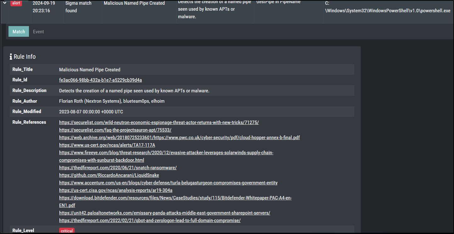 Aurora named-pipe IOC test result