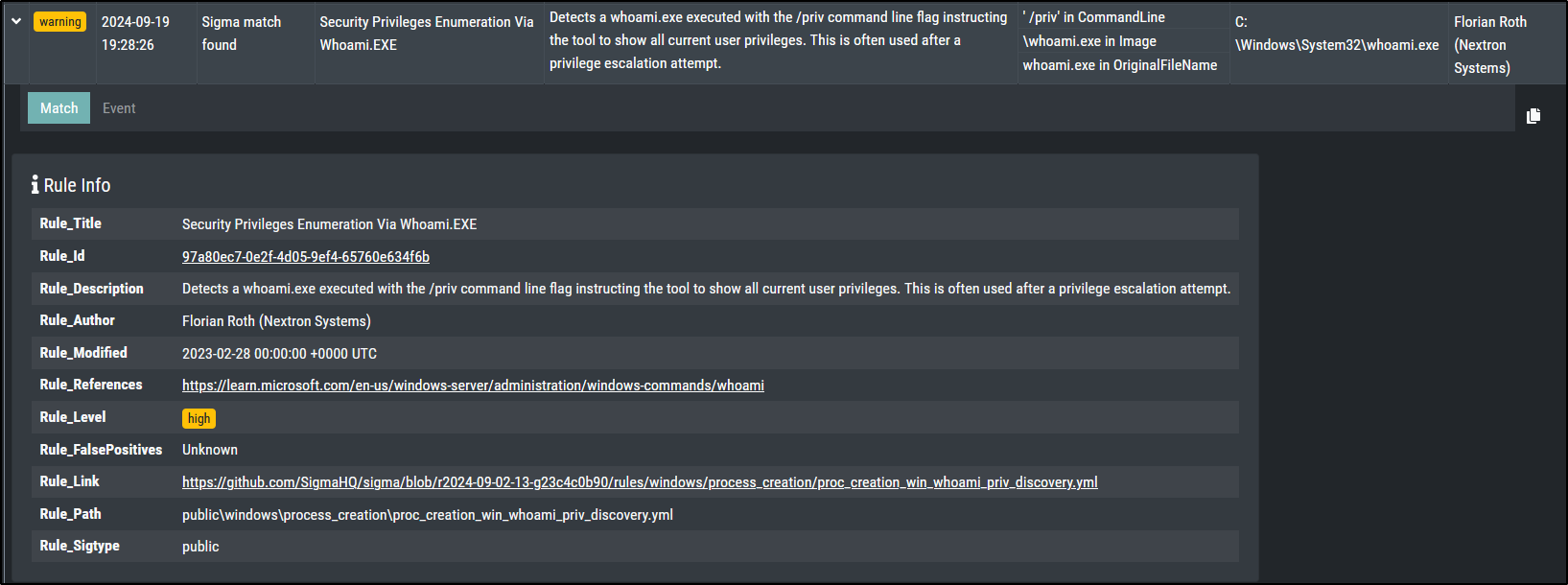PowerShell running a controlled Aurora process-creation function test
