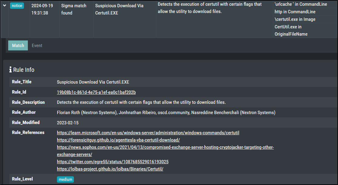 Aurora reporting the process-creation Sigma match