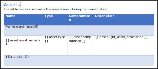 DFIR-IRIS report generation — step 45