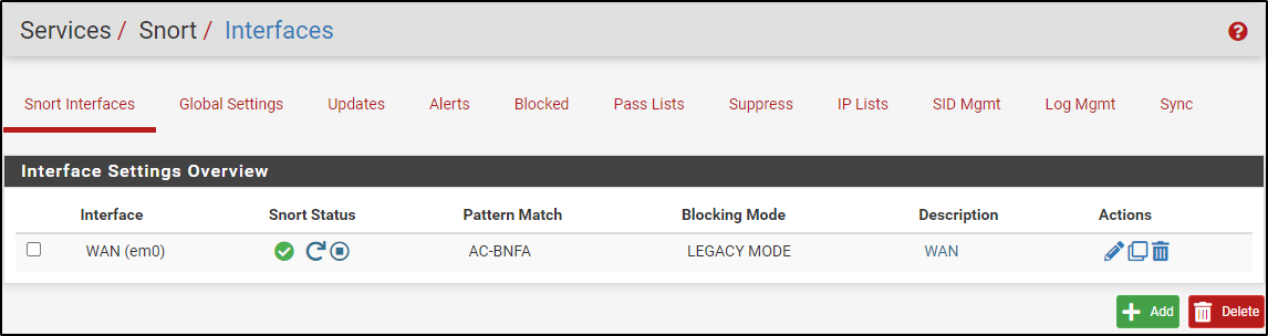 Historical Snort Interfaces page showing an active WAN sensor