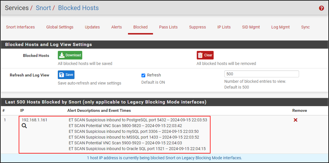 Historical Blocked Hosts page showing an address blocked by Snort