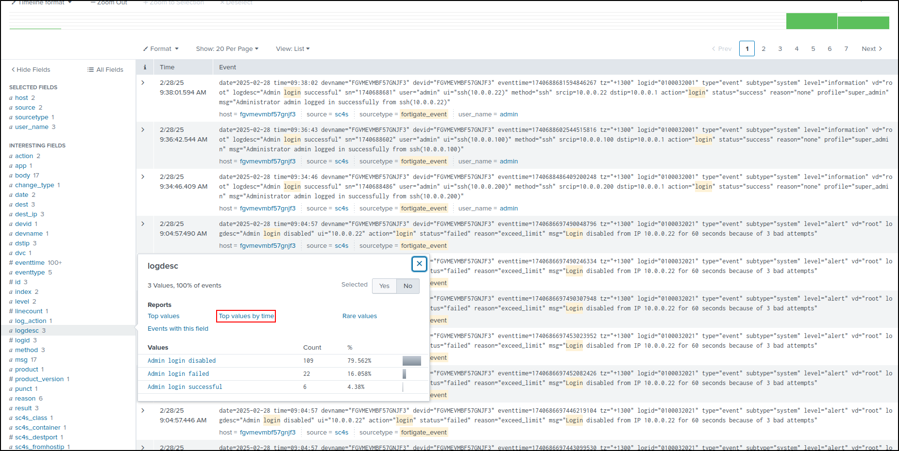 dashboards configuration step 131
