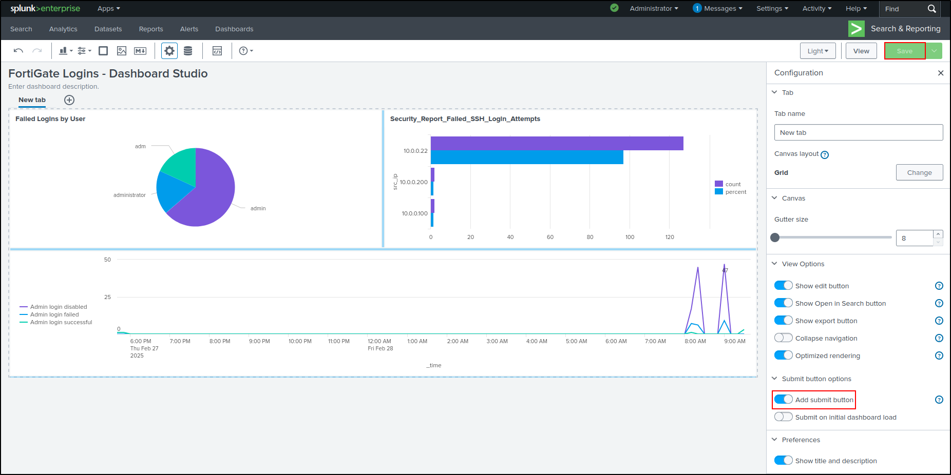 Converted FortiGate dashboard open in Dashboard Studio