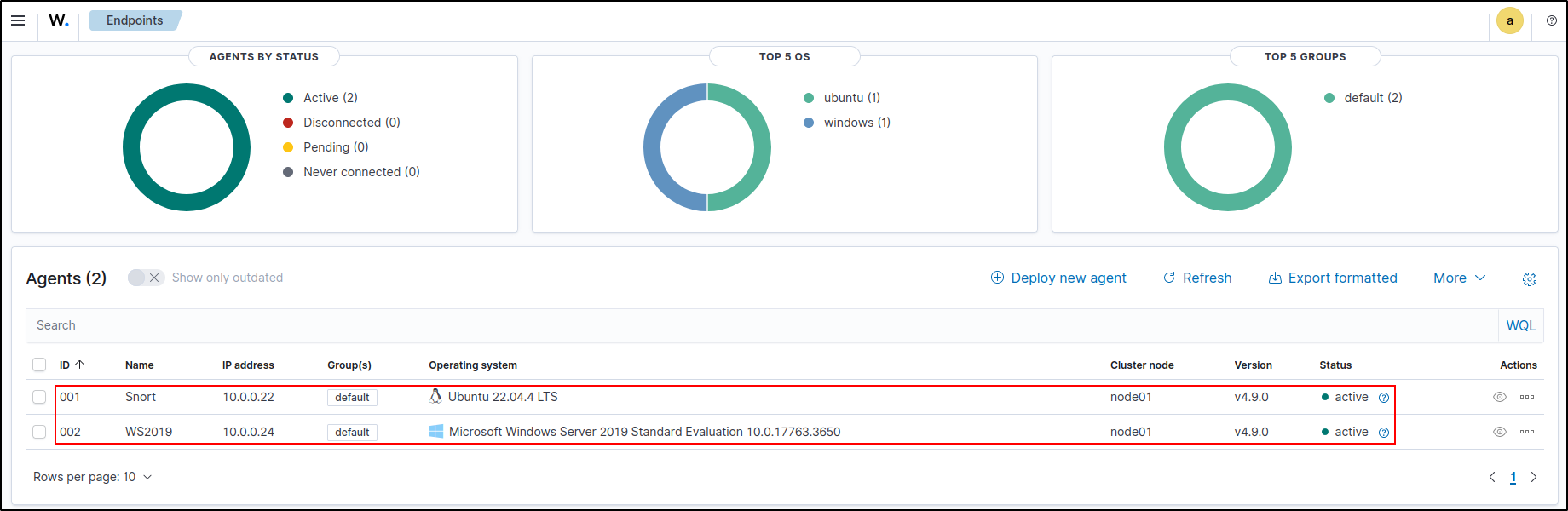 Active Windows endpoint in the Wazuh dashboard
