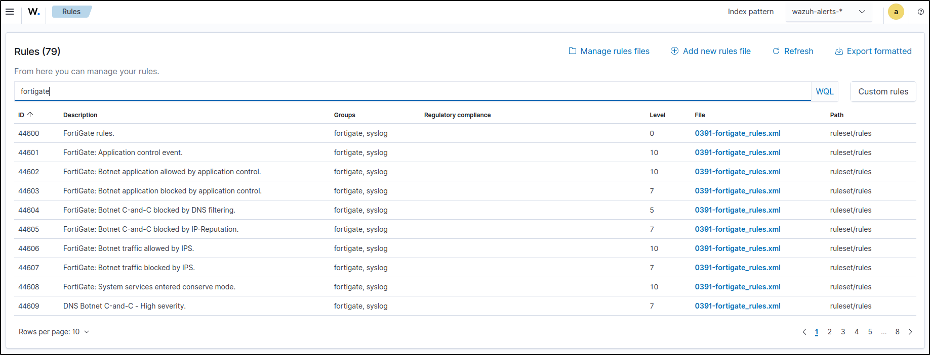 FortiGate decoders available in Wazuh