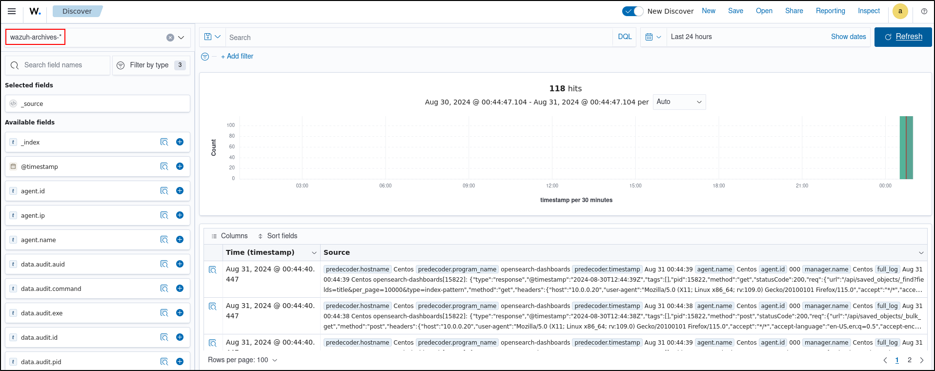 Archived Wazuh events displayed in Discover