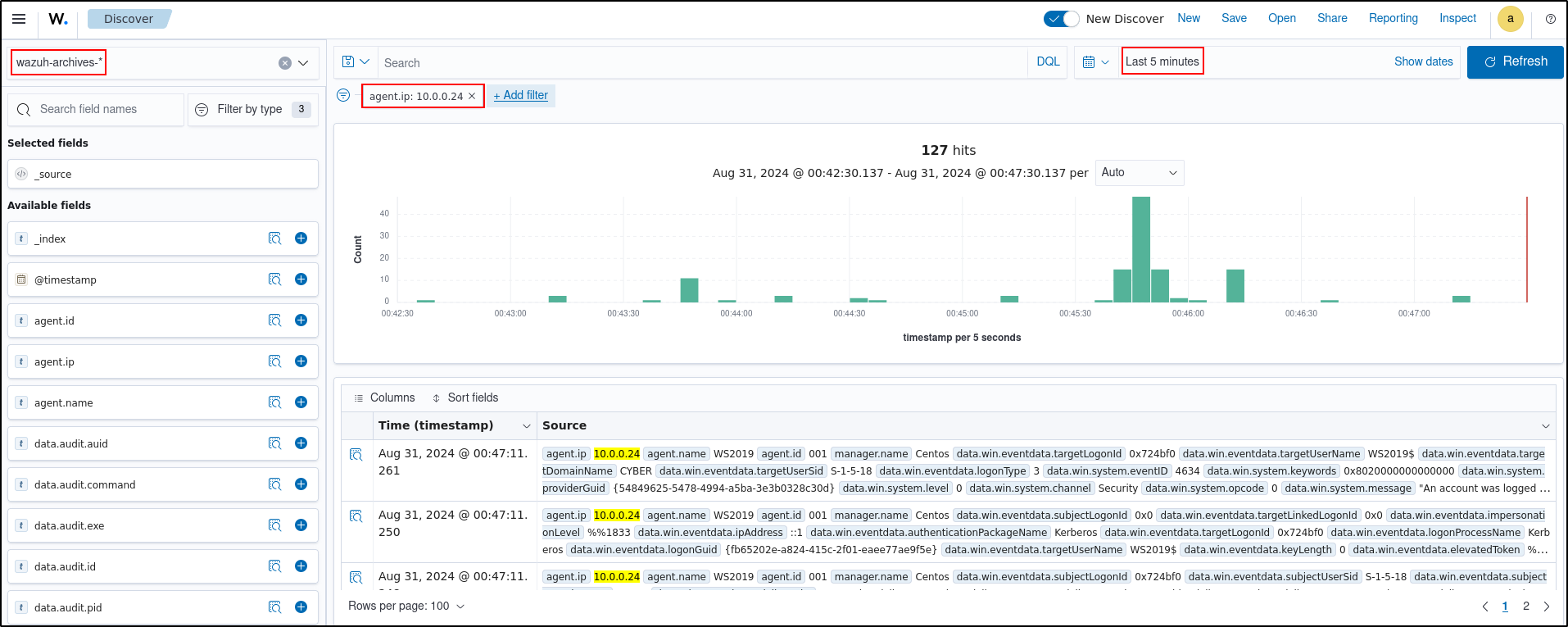 Wazuh archive events filtered to the Windows endpoint