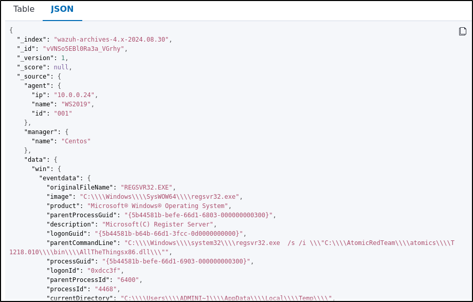 JSON representation of the regsvr32 event
