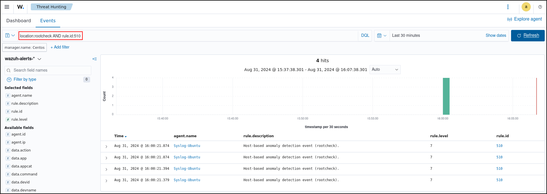 Suspicious binary alert in the Wazuh dashboard