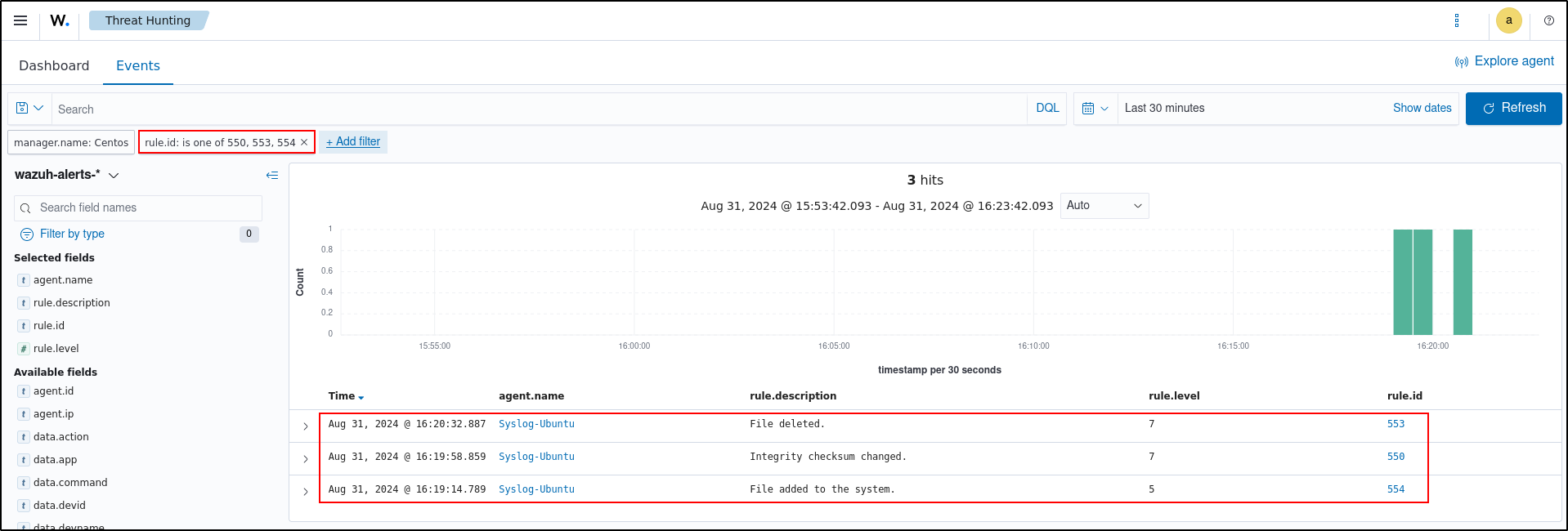 File integrity monitoring alert after the controlled file change