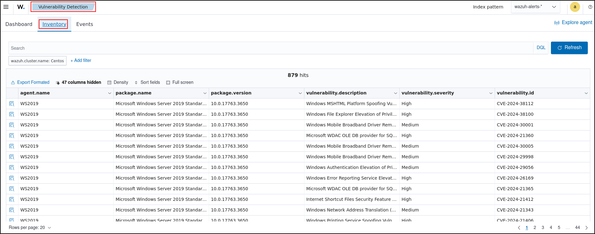 Expanded vulnerability details in the Wazuh dashboard