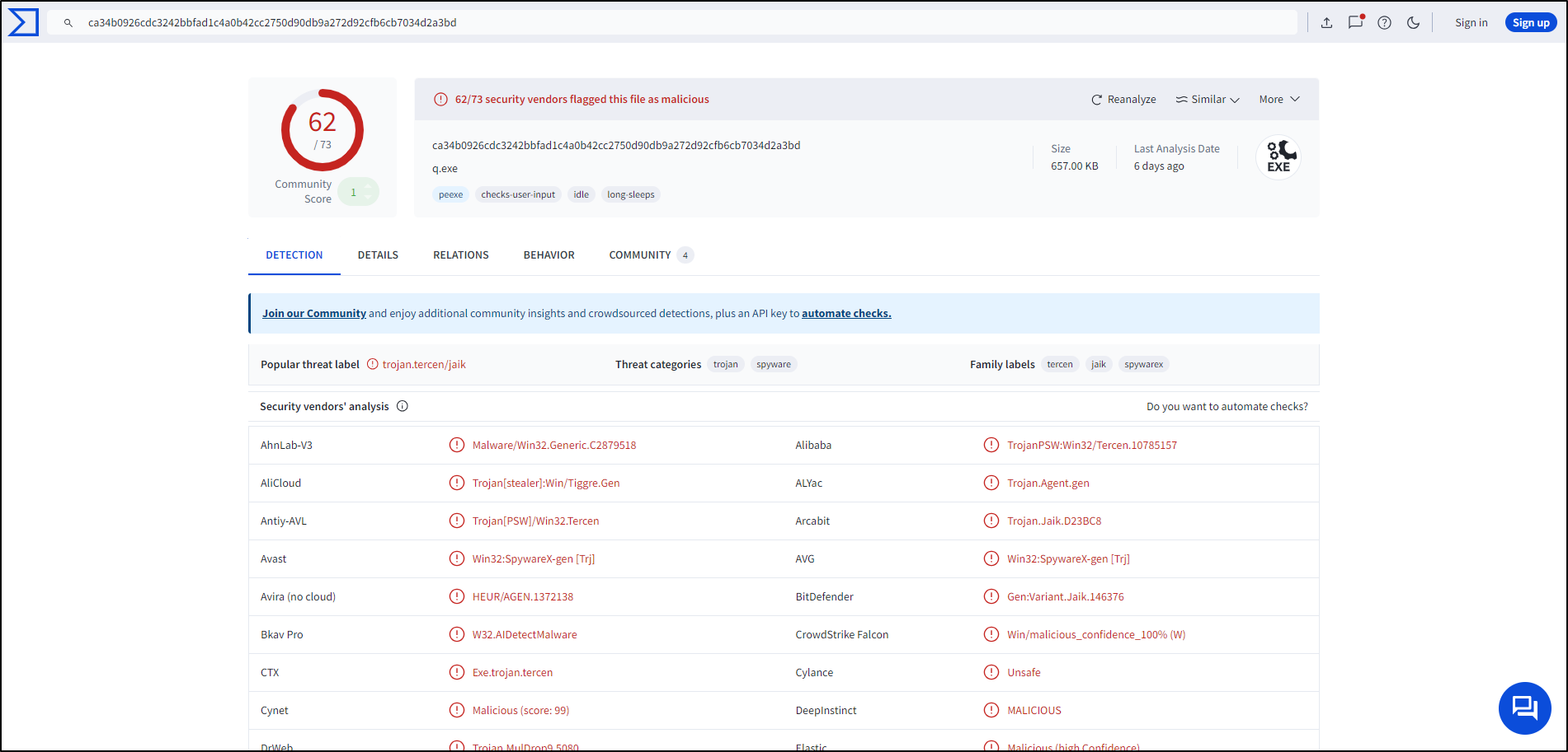 Hash lookup results for the exported executable sample