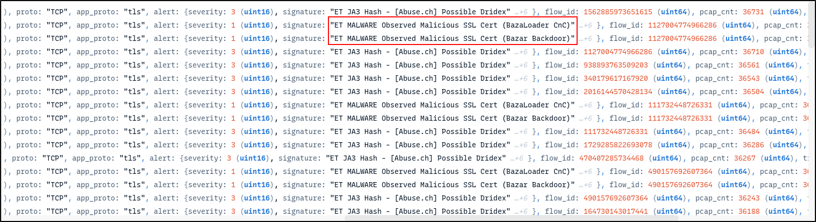 Suricata alert signatures visible in the Zui results table