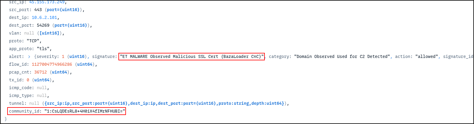 Community ID in the selected Suricata alert details