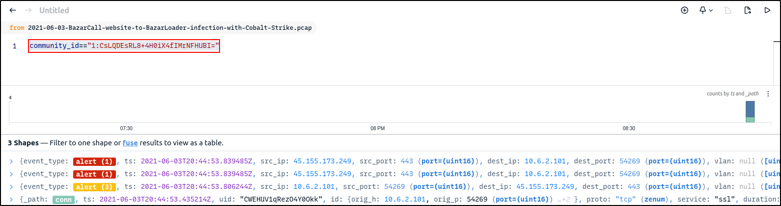 Filtering Zui results by community ID across record types