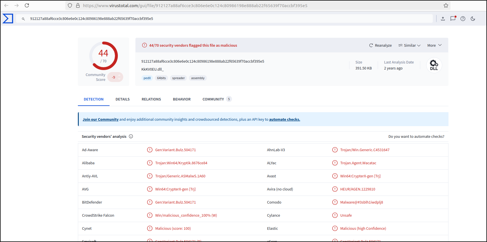 External reputation results for the recorded file hash